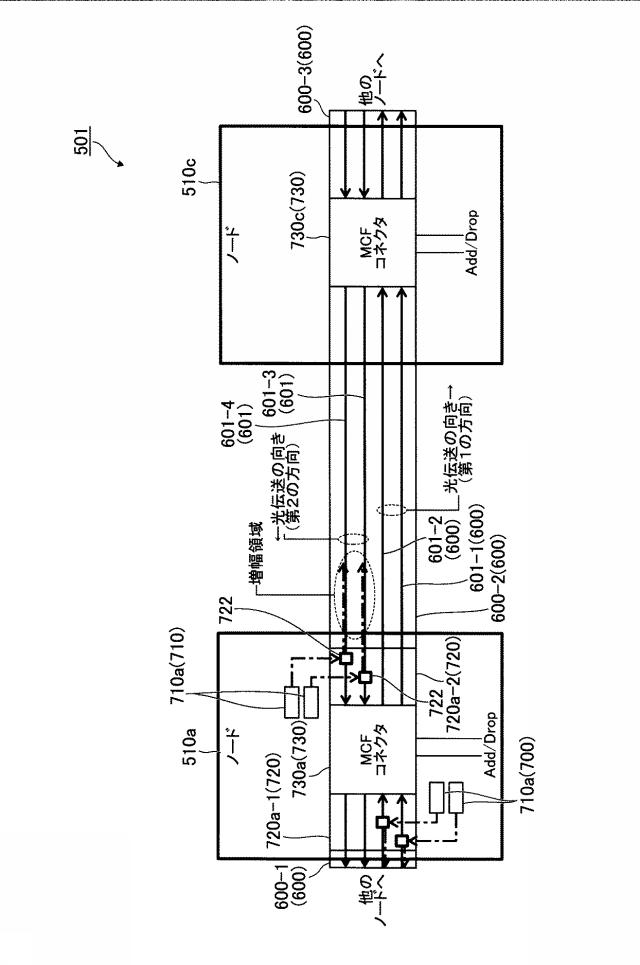 6517946-光増幅システム及び光増幅方法 図000018