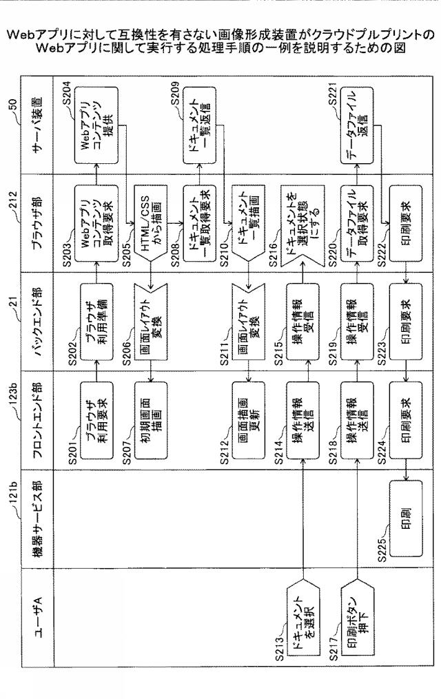 6524793-情報処理システム、情報処理装置、情報処理方法、及びプログラム 図000018