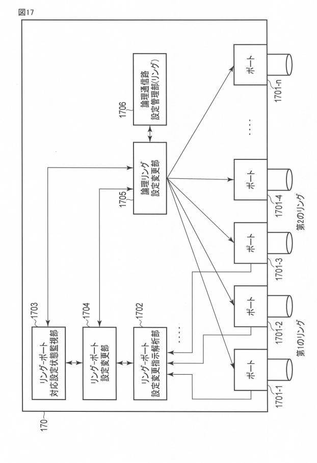 6531083-リングネットワークシステム、リングネットワーク変更方法、及びリングノード装置 図000018