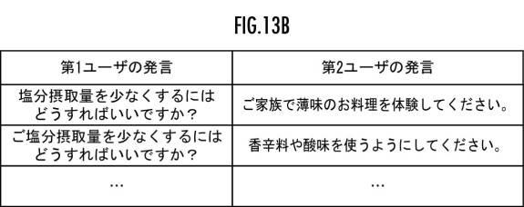 6550603-指導支援システム、指導支援方法及び指導支援サーバ 図000018