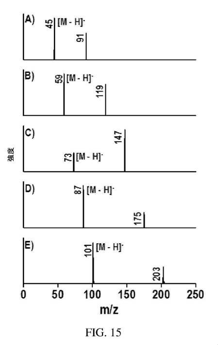 6577950-試料をイオン化するための質量分析プローブおよびシステム 図000018