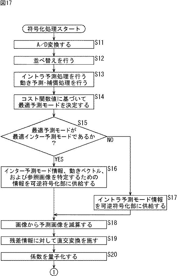 6580648-画像処理装置および記録媒体 図000018