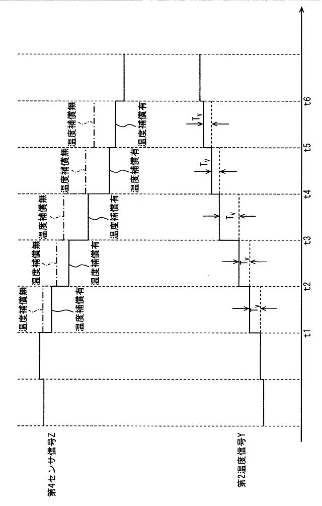 6583017-電子制御装置 図000018