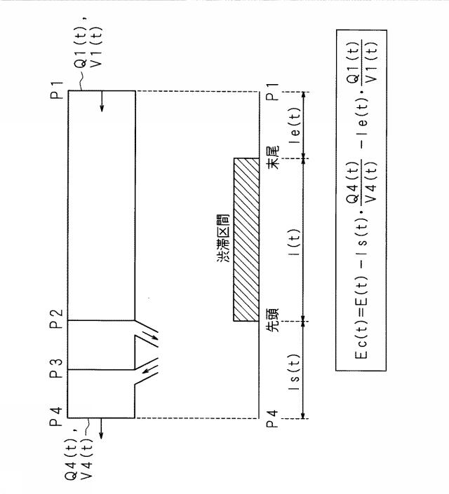 6590197-交通情報提供装置、コンピュータプログラム及び交通情報提供方法 図000018