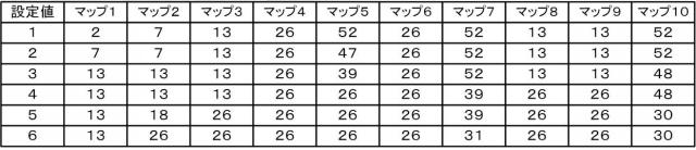 6592763-スロットマシン 図000018