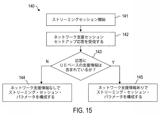 6605132-ユーザ機器及びメディア・ストリーミング・ネットワーク支援ノード 図000018