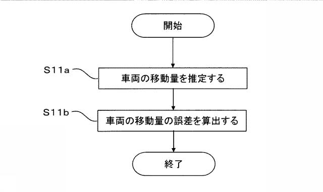 6620881-乗車人数計測装置、システム、方法およびプログラムならびに車両移動量算出装置、方法およびプログラム 図000018