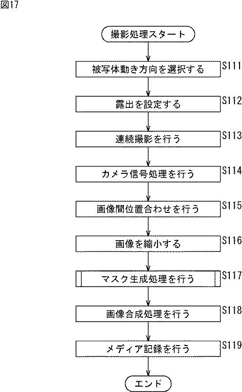 6624048-画像処理装置、画像処理方法、およびプログラム 図000018