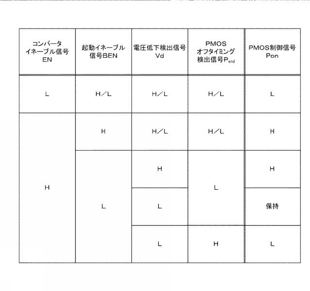 6624071-電圧変換回路、電子装置、および、電圧変換回路の制御方法 図000018