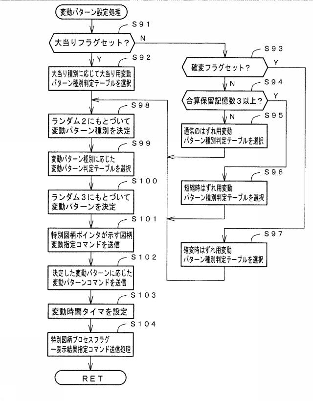 6625805-遊技機 図000018