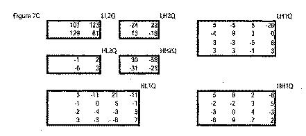 6684229-ウェーブレット変換行列に適応可能な高精度化及び量子化方法 図000018