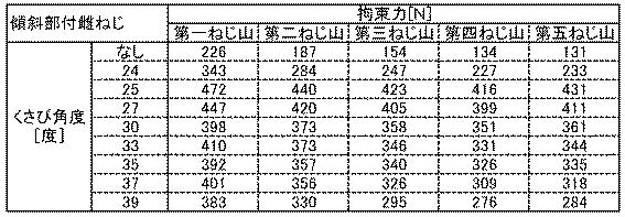 6684312-ゆるみ防止金属製雄ねじ 図000018