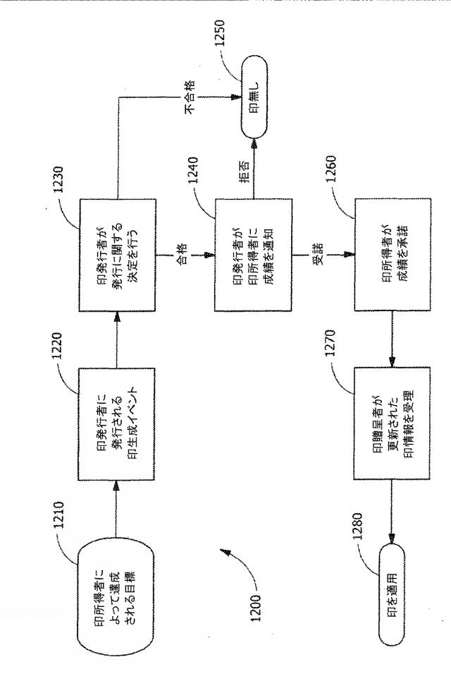 6687543-手溶接訓練のためのシステム及び方法 図000018