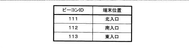 6712684-コンテンツ出力装置、コンテンツ出力システム、プログラム及びコンテンツ出力方法 図000018