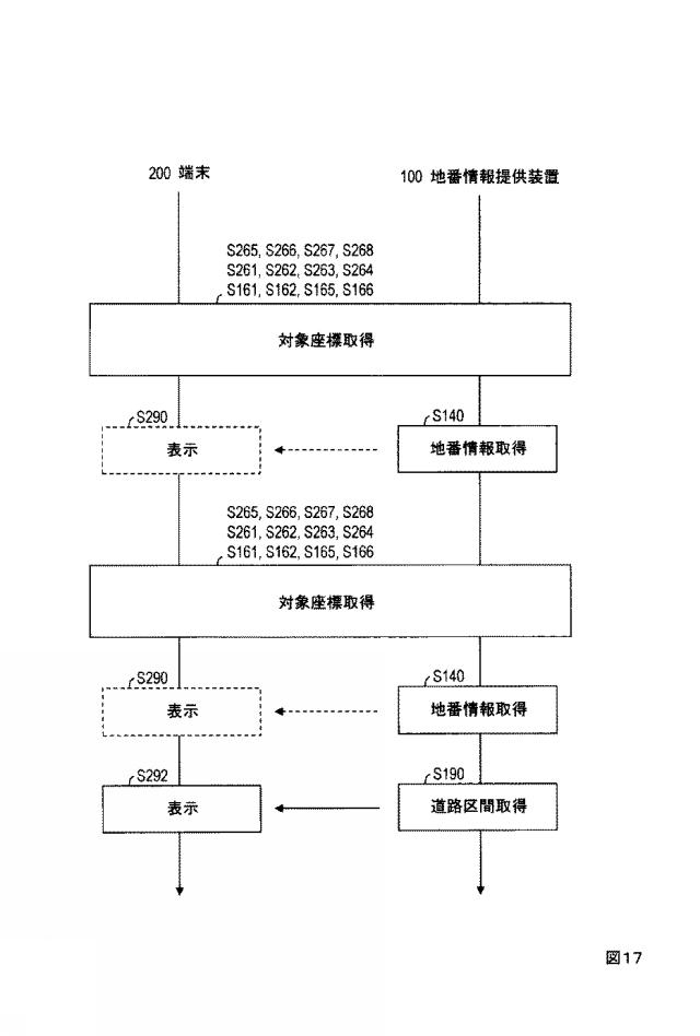 6713560-地番情報提供システム、地番情報提供方法 図000018