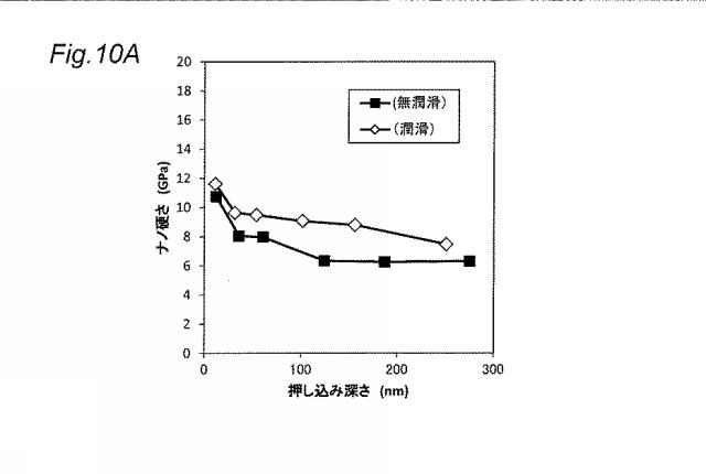 6737102-鋼材及び摺動部品、並びに鋼材の製造方法 図000018