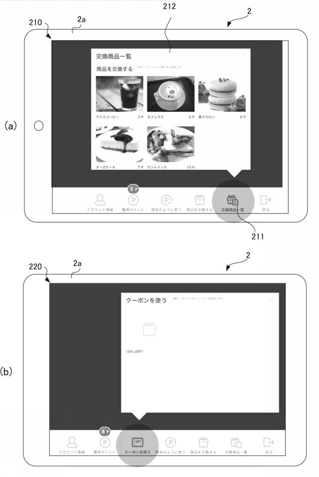 6744082-ポイント管理サーバ、ポイント管理端末、ポイント管理システム、ポイント管理方法、及びポイント管理プログラム 図000018