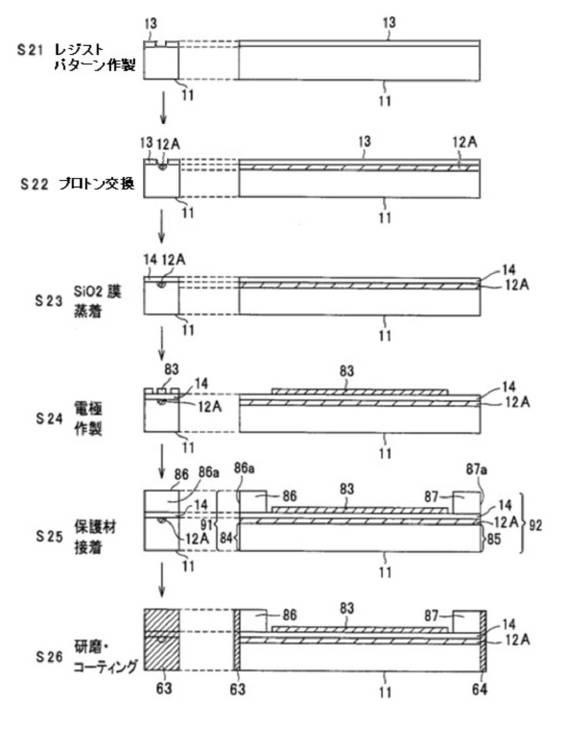 6745395-光共振器、光変調器、光周波数コム発生器、光発振器、並びにその光共振器及び光変調器の作製方法 図000018