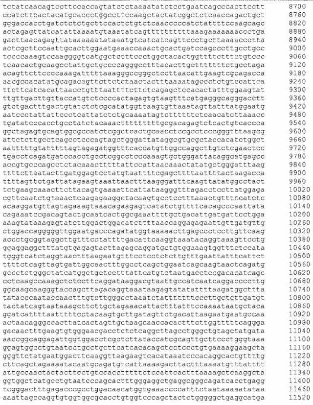 6752270-ＥＲＴナイーブ患者及びＥＲＴ経験患者におけるファブリー病の処置 図000018