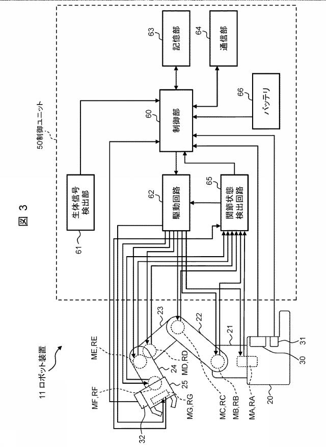 6763968-上肢動作支援装置及び上肢動作支援システム 図000018