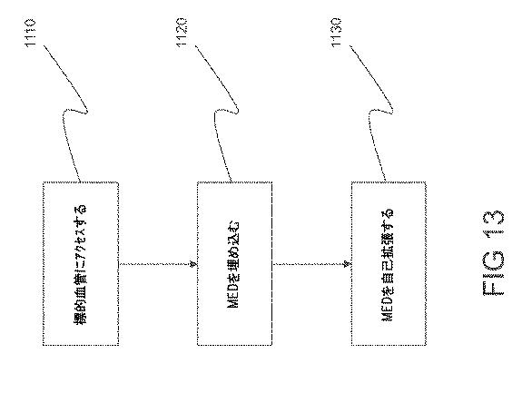 6793147-動脈瘤を治療するためのデバイスおよび方法 図000018