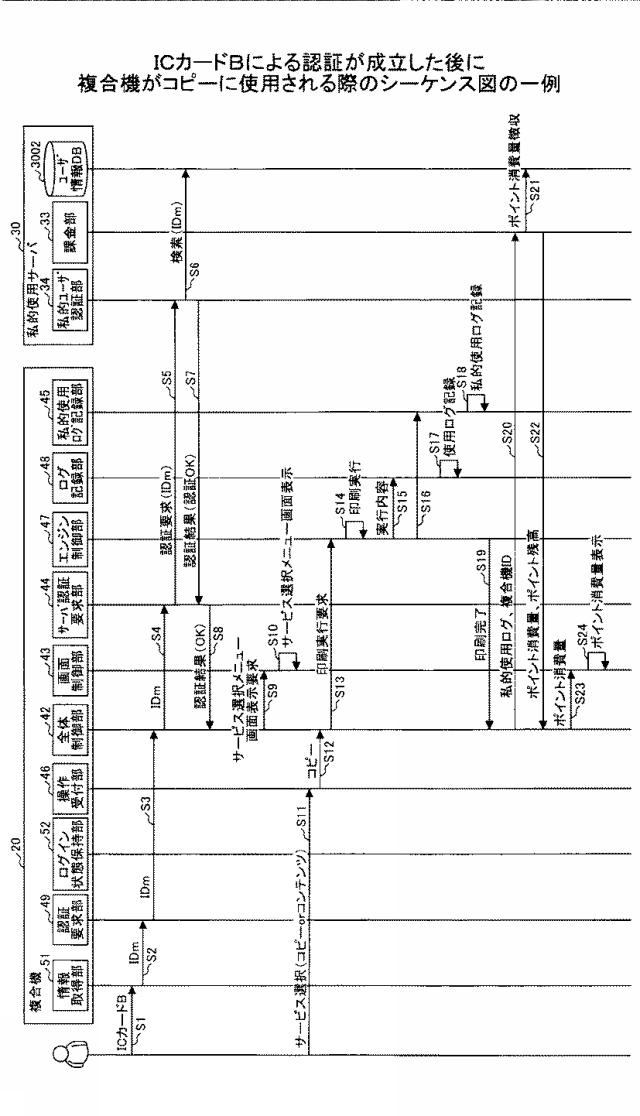 6793370-機器使用システム、機器、プログラム、情報処理装置 図000018