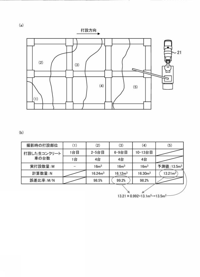 6797500-コンクリート打設数量計算システムおよびコンクリート構造物の構築方法 図000018