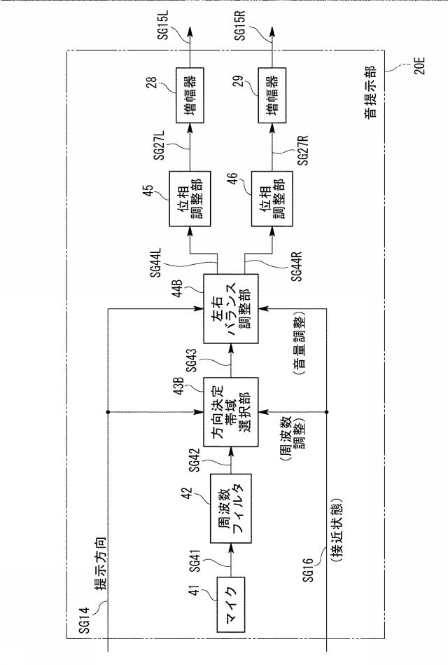 6799391-車両用方向提示装置 図000018