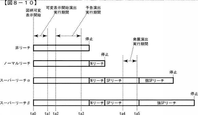 6800915-遊技機 図000018