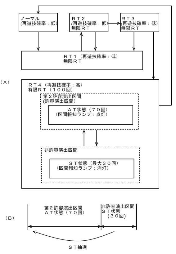 6803064-遊技機 図000018