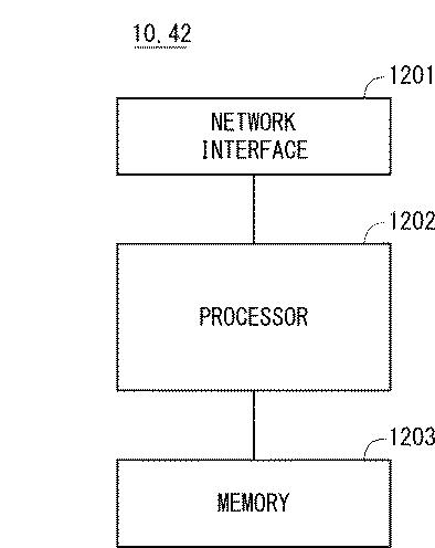 6804922-制御装置、方法及びプログラム 図000018