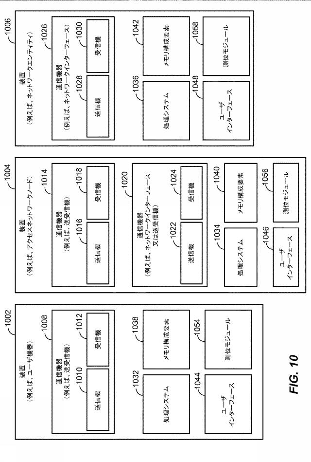 6805143-オーバーザトップ緊急呼のための基準による位置特定 図000018