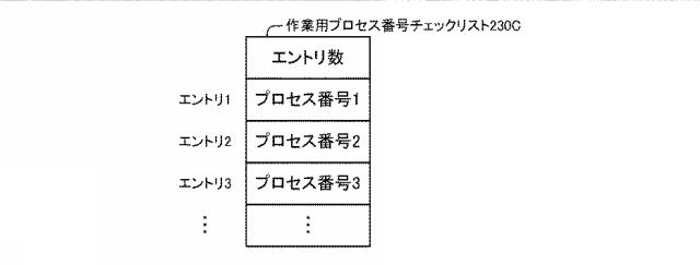 6805522-情報処理装置、情報処理方法、プログラム 図000018