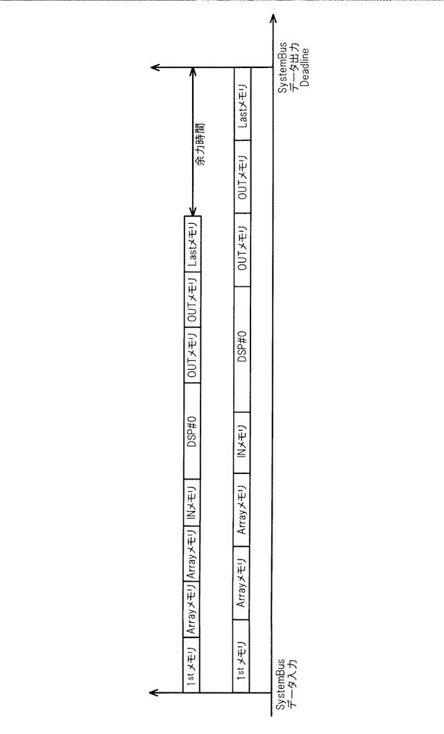 6805562-データ処理システム 図000018