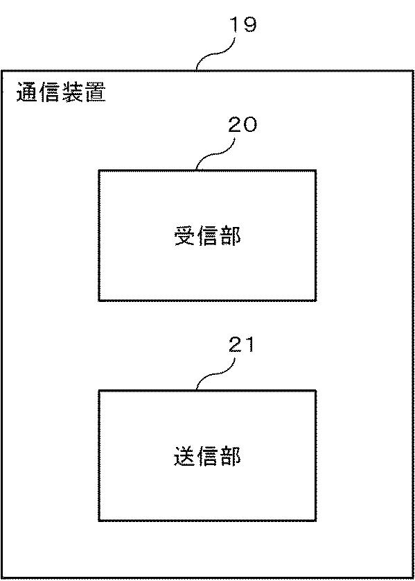 6805749-情報処理装置、基地局、および通信装置 図000018