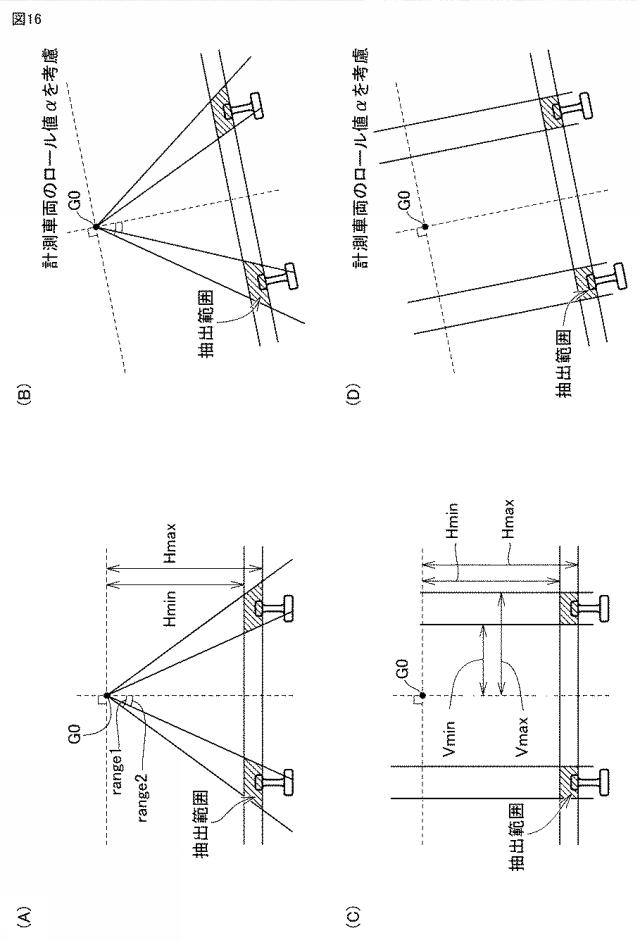 6829747-建築限界測定装置および建築限界測定方法 図000018