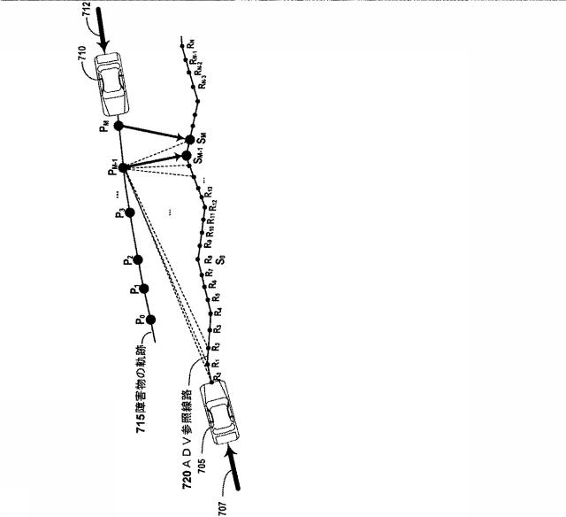 6873170-加速カーブの投影に用いられるシステム及び方法 図000018