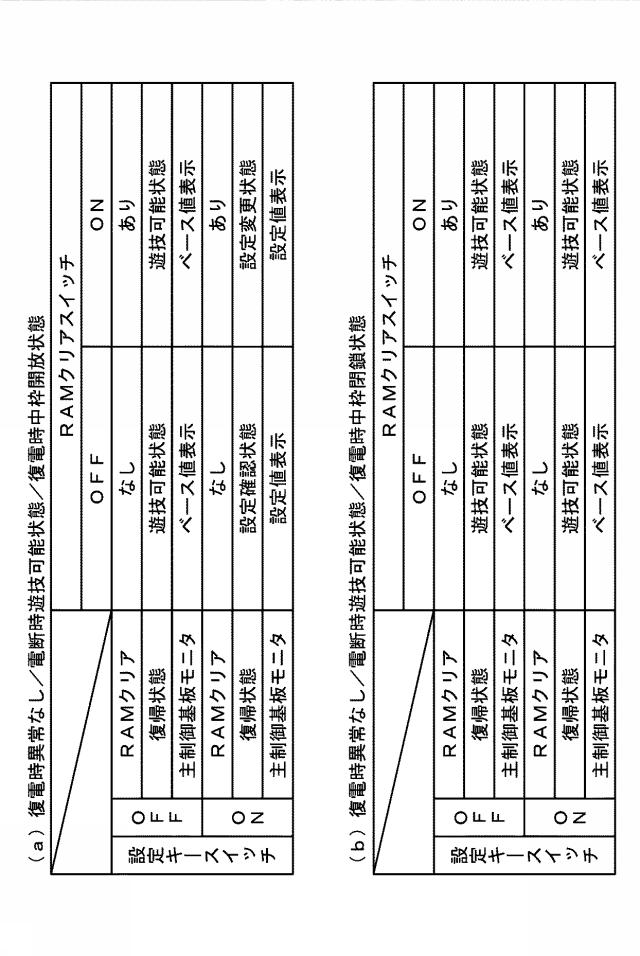 6875741-遊技機 図000018