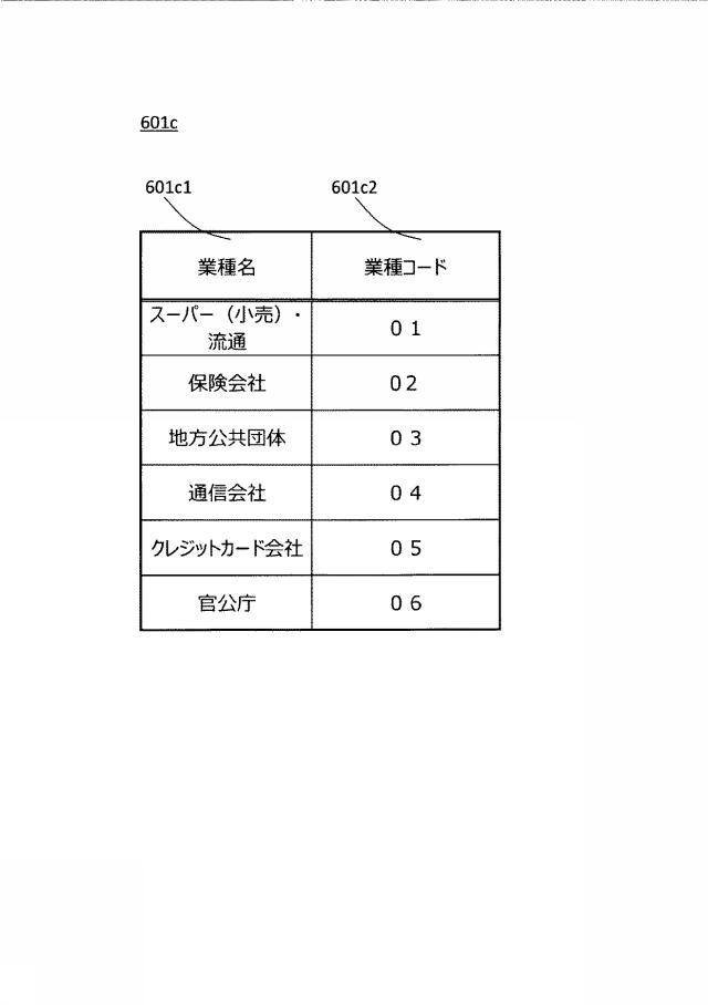 6896124-金融取引方法、金融取引システムおよび金融取引プログラム 図000018