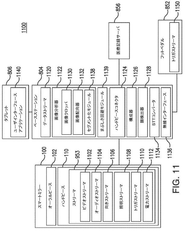 6905540-統合されたカメラを有する歯科ミラーおよびそのアプリケーション 図000018