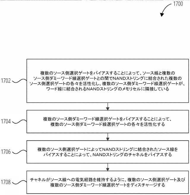 6970242-逆の順序のプログラムのためのソース側プリチャージ及びブーストの改善 図000018