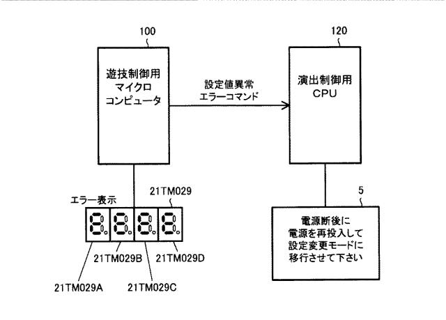 6974269-遊技機 図000018