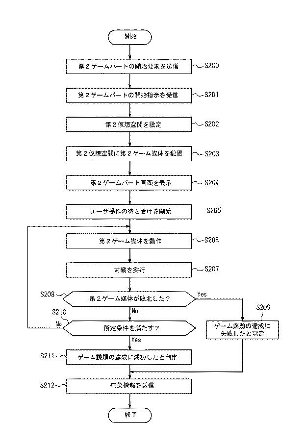 6974561-プログラム、ゲームの制御方法、及び情報処理装置 図000018