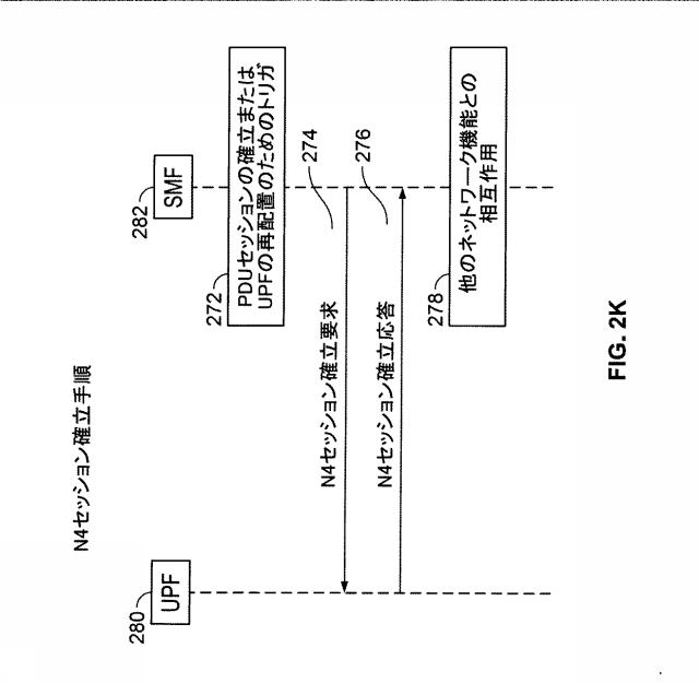 6974622-モバイルネットワークにおけるマルチアクセス分散型エッジセキュリティ 図000018