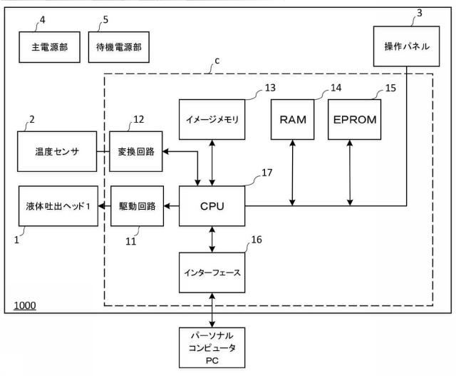 6984509-液体を吐出する装置および液体吐出方法 図000018