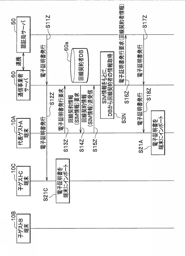 6984567-認可システム及び認可方法 図000018