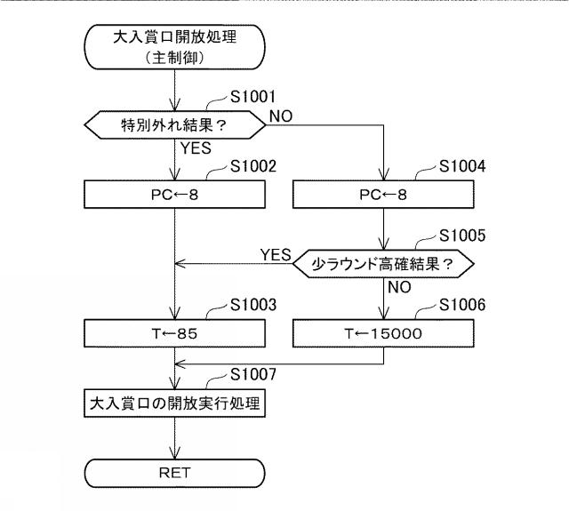 6984638-遊技機 図000018