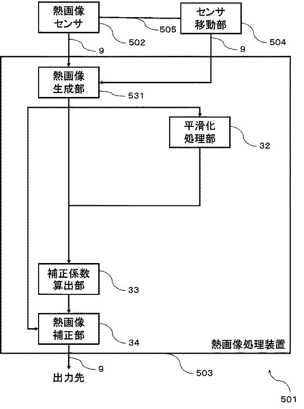 6984766-赤外線撮像装置および赤外線撮像プログラム 図000018