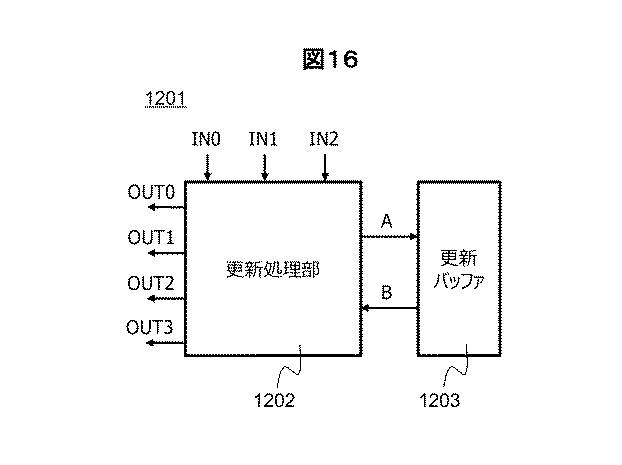 6985997-機械学習システムおよびボルツマンマシンの計算方法 図000018