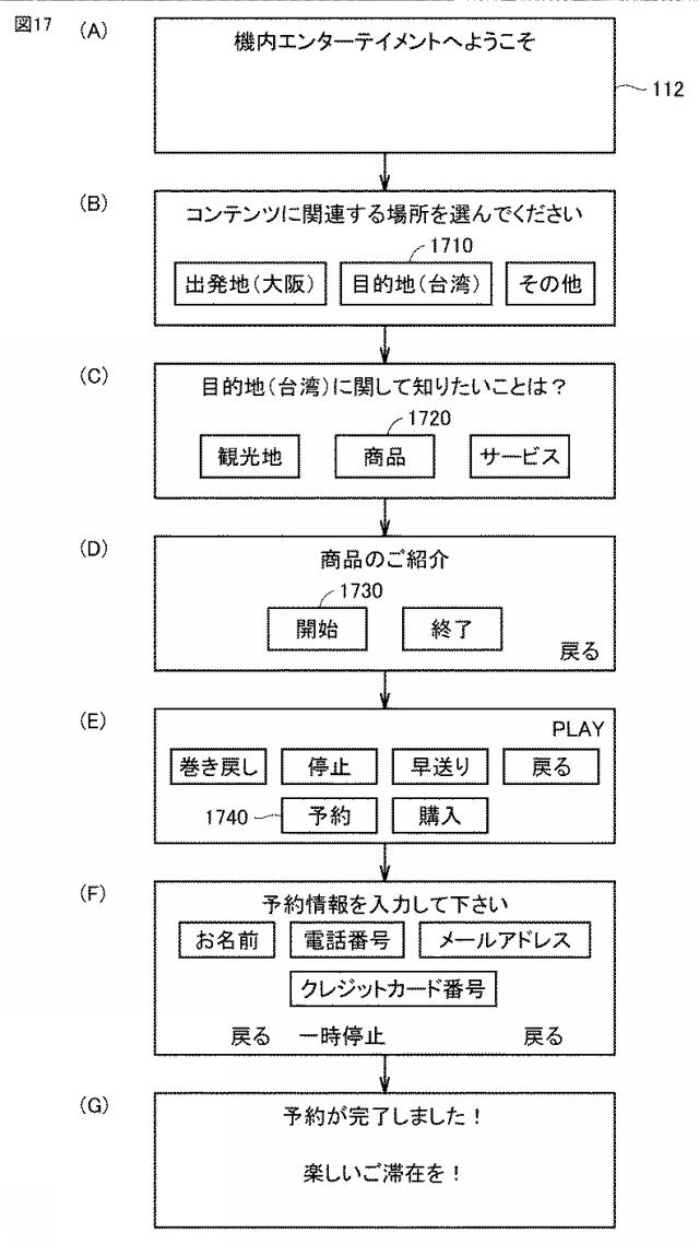 6987737-移動手段においてコンテンツを提供するためにコンピュータで実行される方法、当該方法をコンピュータに実行させるプログラム、コンテンツ提供装置、およびコンテンツ提供システム 図000018